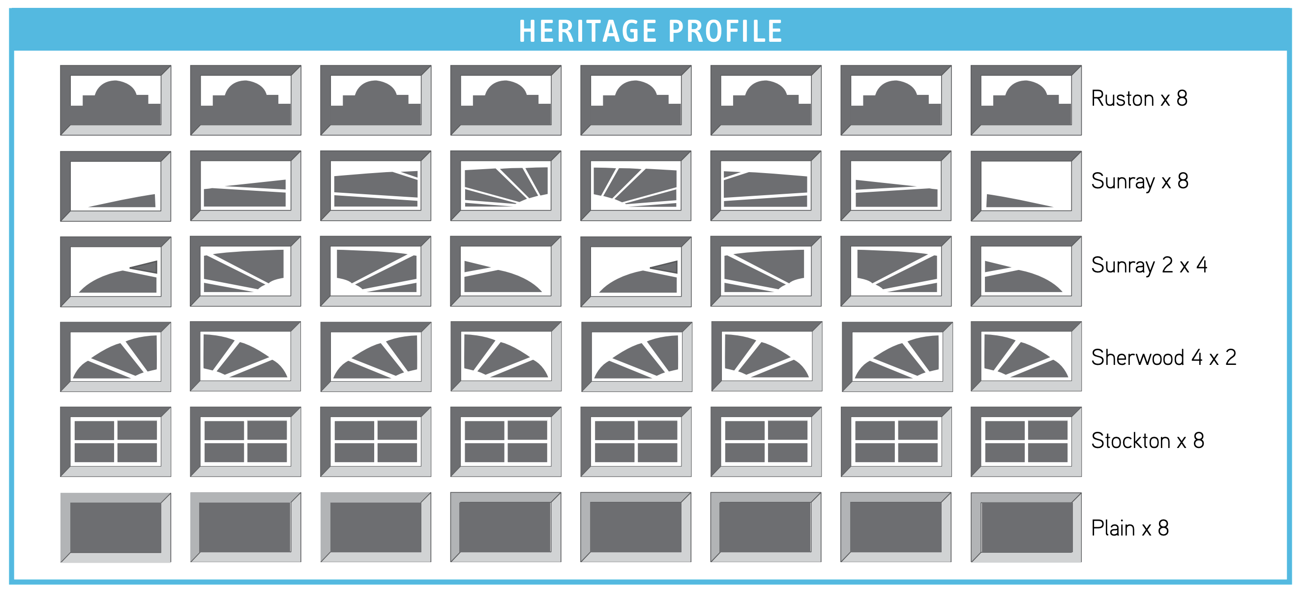Heritage Profile window layout options